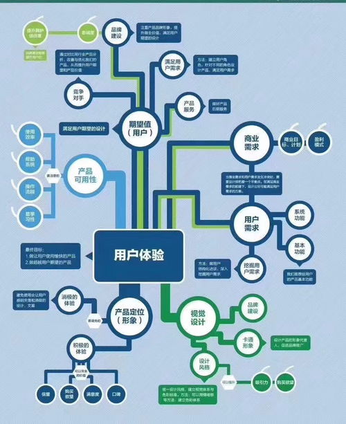 2022企業經營發展關鍵詞 在不確定性中尋求確定性
